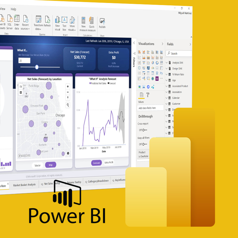 Leia mais sobre o artigo Power Bi